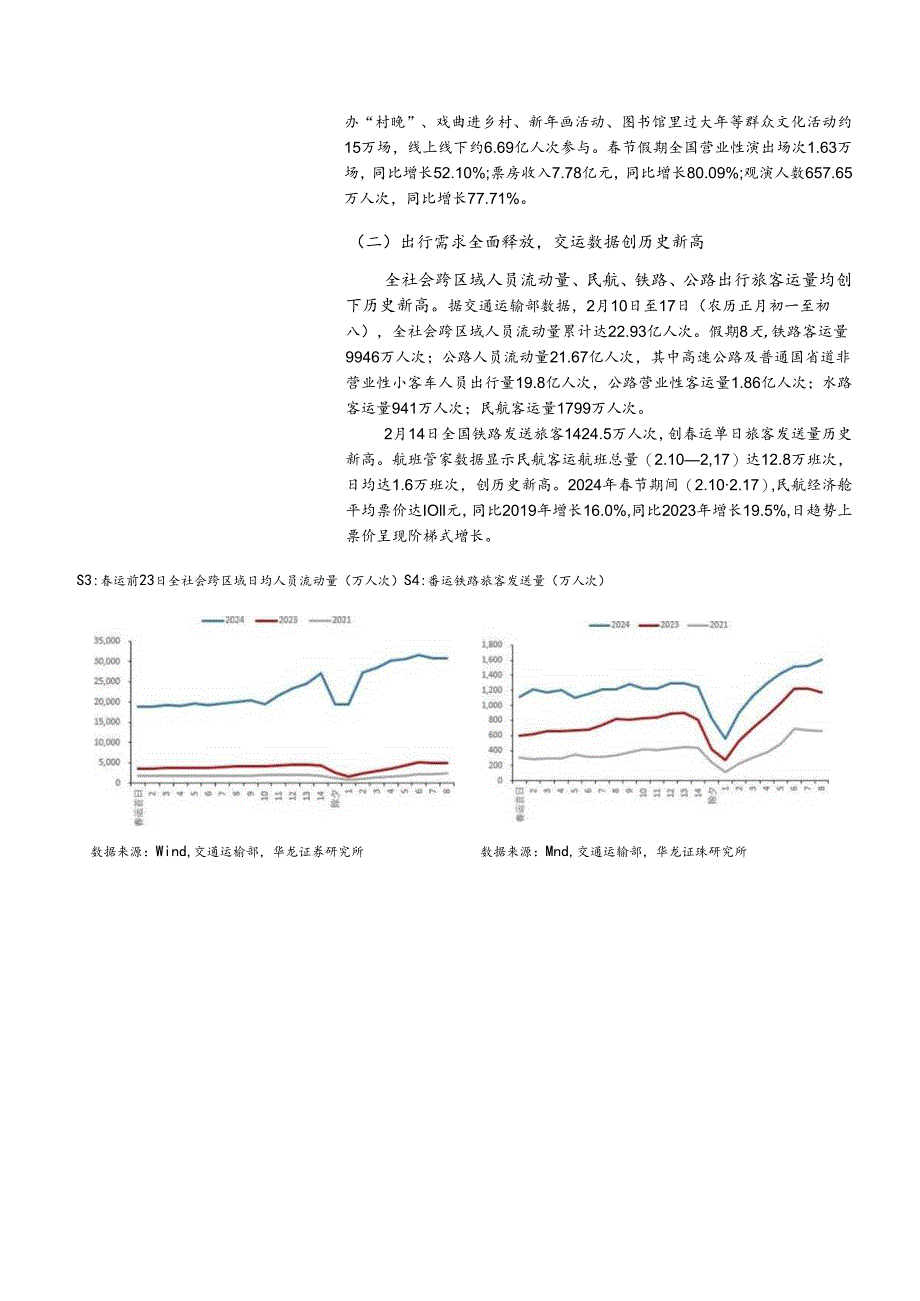 【旅游文旅报告】春节假期旅游出行数据点评：假日出行消费持续升温旅游市场超预期复苏-20240221-华龙证券.docx_第3页