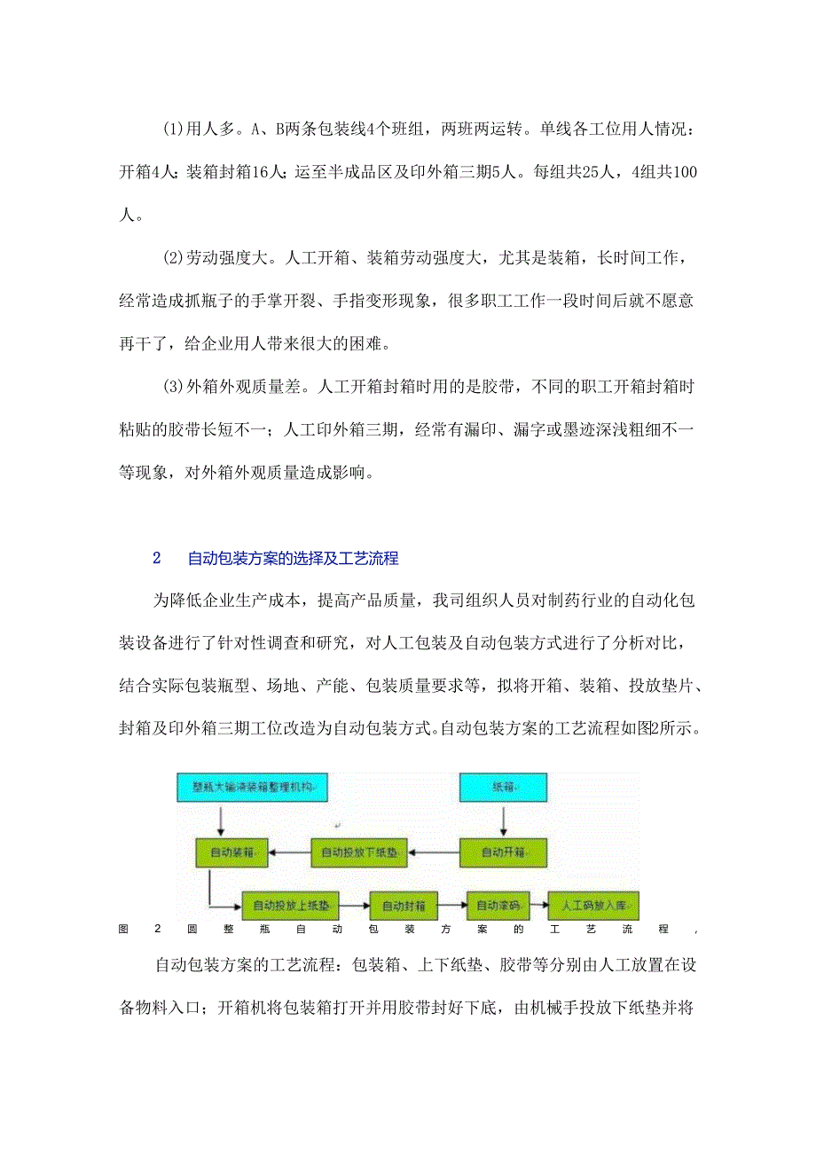 圆塑瓶大输液自动包装生产设备的设计与应用.docx_第3页