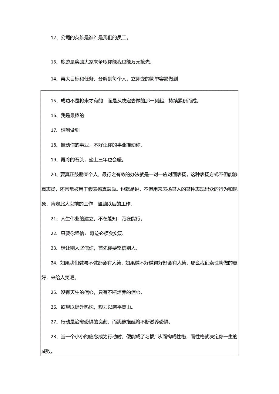 2024年鼓励员工士气的话.docx_第2页