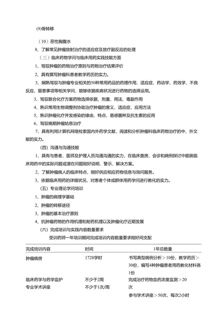 04肿瘤专科临床药师培训指南(试行).docx_第3页