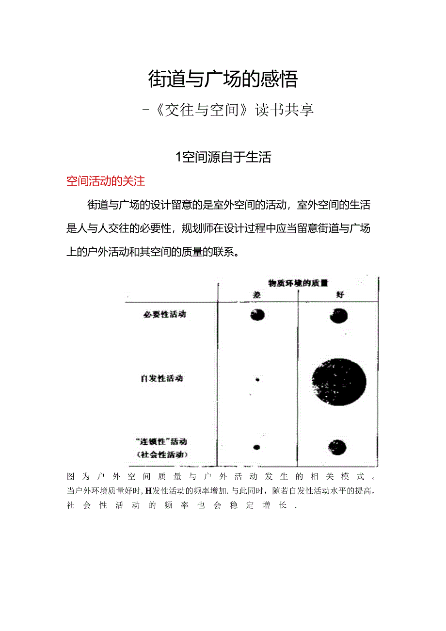 (全)交往与空间读书笔记.docx_第1页