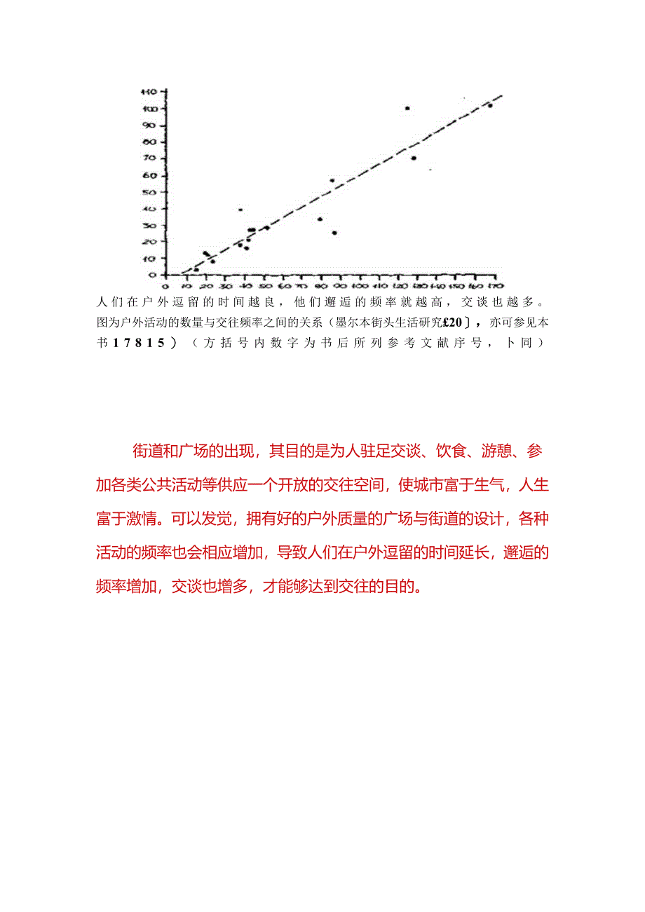 (全)交往与空间读书笔记.docx_第2页