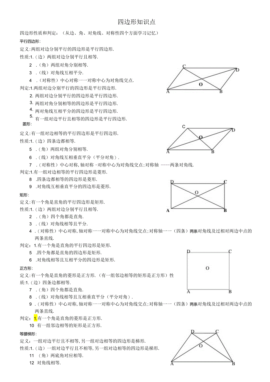 四边形知识点.docx_第1页