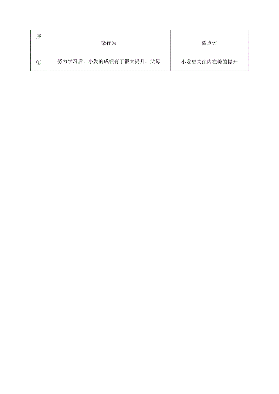 河北省张家口市桥西区2023-2024学年七年级下学期期中道德与法治试卷(含答案).docx_第3页