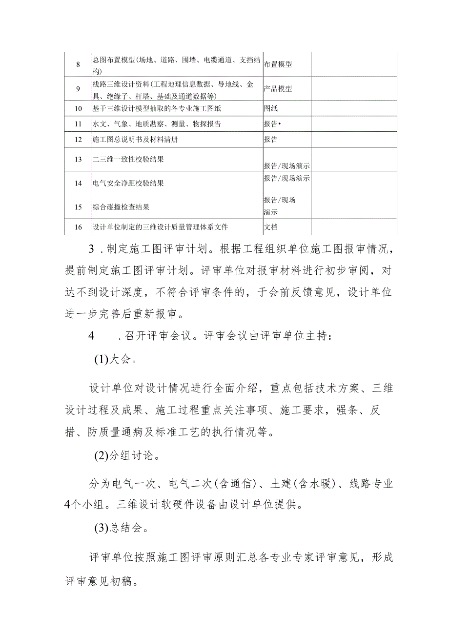 国网基建部施工图三维评审大纲1113.docx_第2页