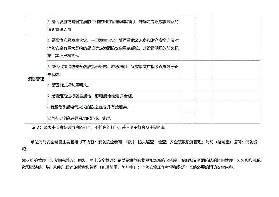 消防安全（专项）安全检查清单.docx_第2页