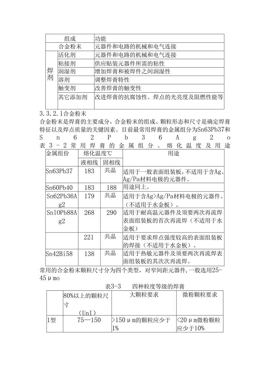 03焊膏通用工艺.docx_第2页