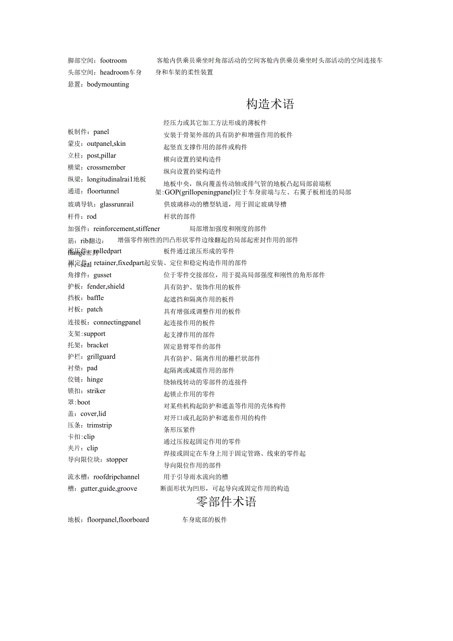 汽车专业术语与英文.docx_第3页