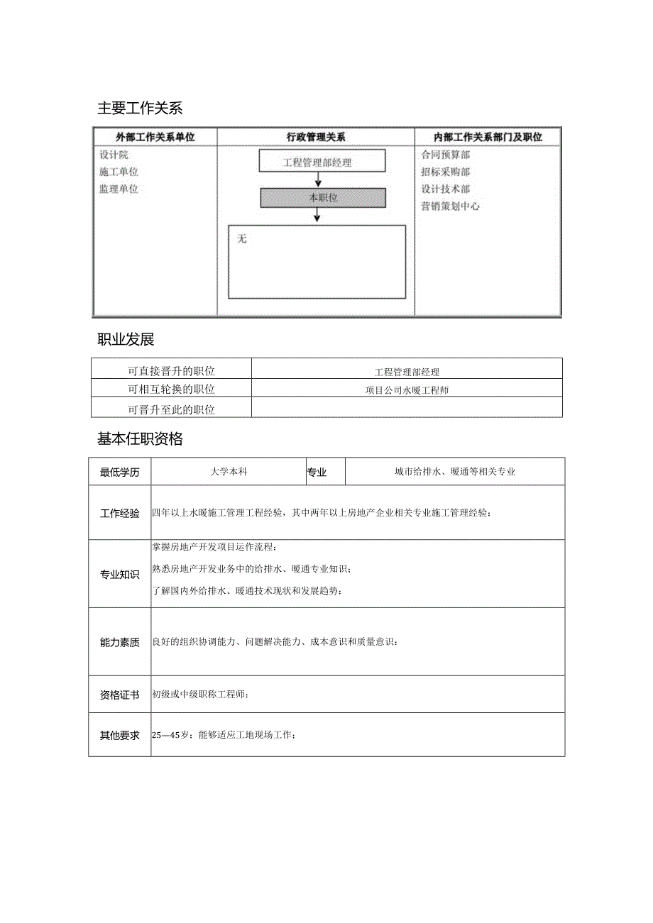 (工程部)岗位说明书参考.docx_第2页