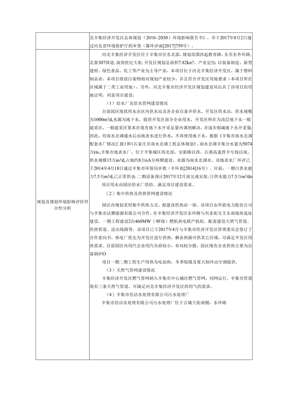 河北赛恩塑业有限公司 建设注塑工业园项目环境影响报告.docx_第3页