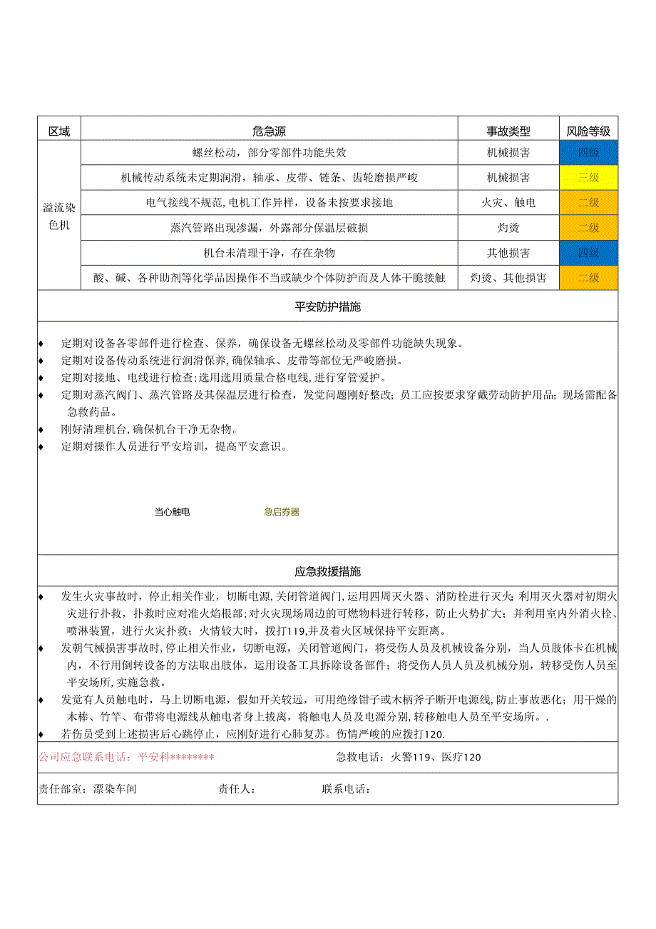 -风险点安全警示告知牌.docx_第1页