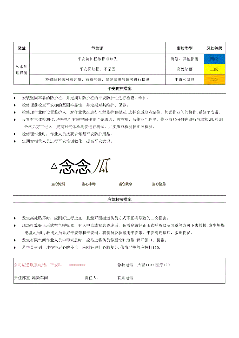 -风险点安全警示告知牌.docx_第2页