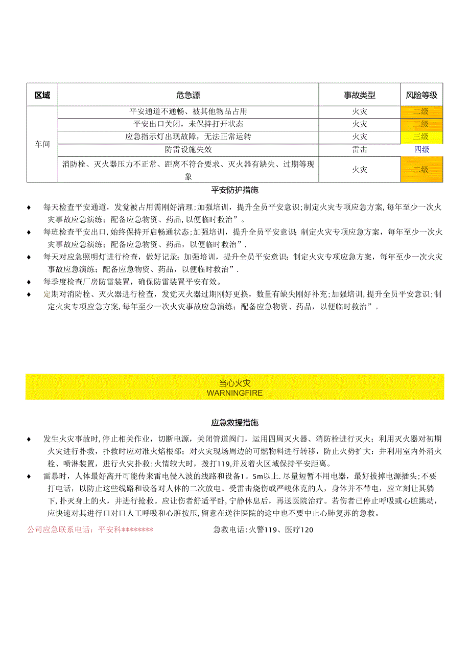 -风险点安全警示告知牌.docx_第3页