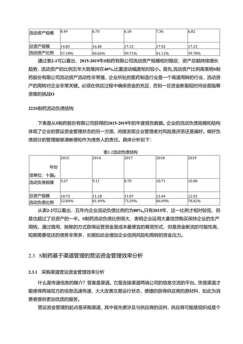 【《S制药公司营运资金管理效率研究（数据图表论文）》8600字（论文）】.docx_第3页