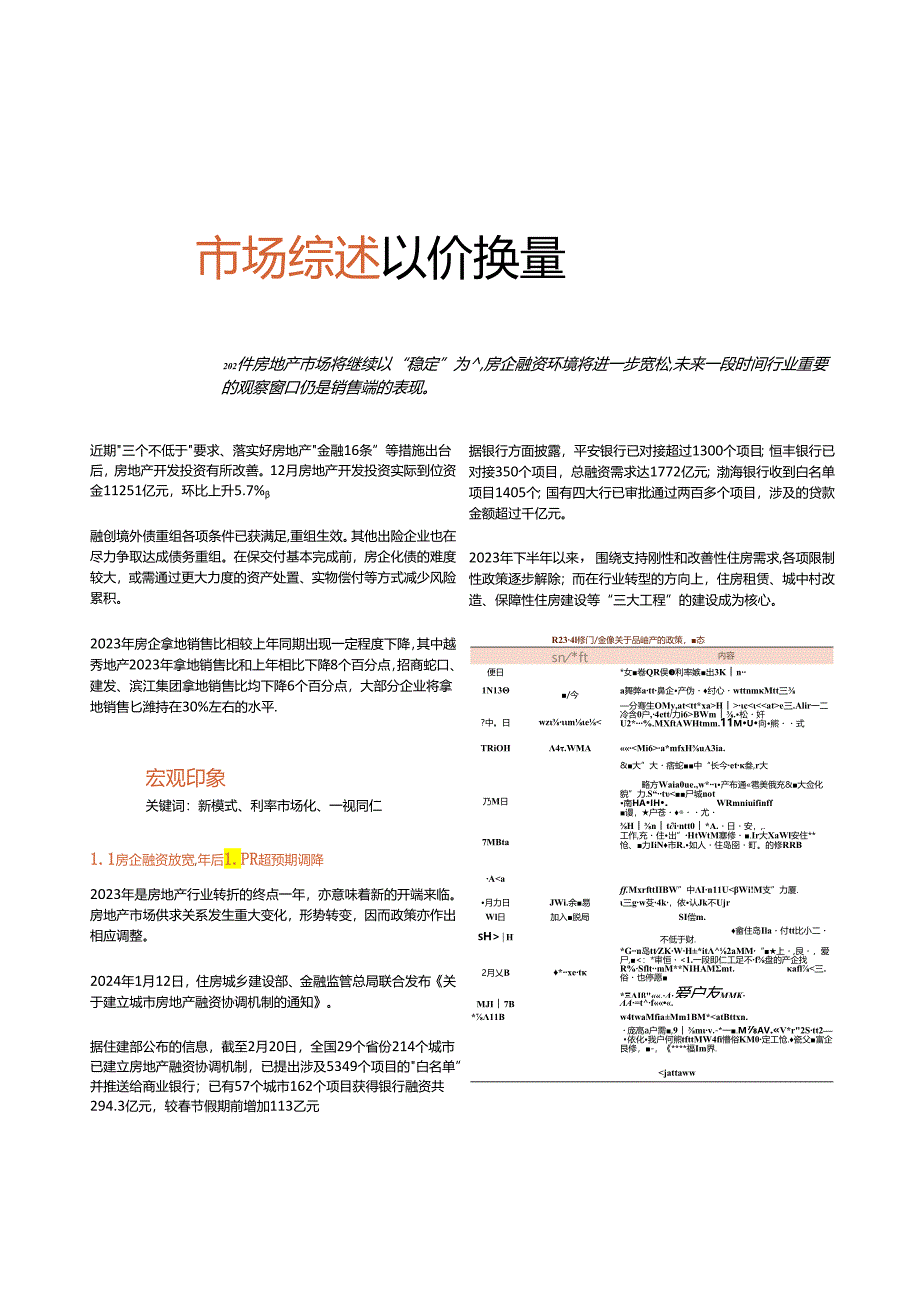 2024房地产卓越表现报告.docx_第2页