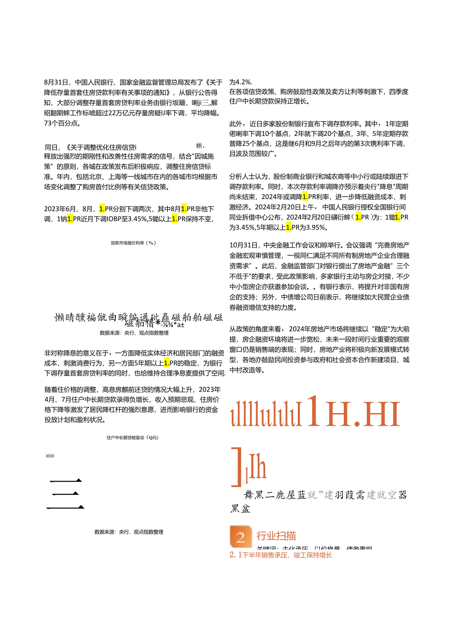 2024房地产卓越表现报告.docx_第3页