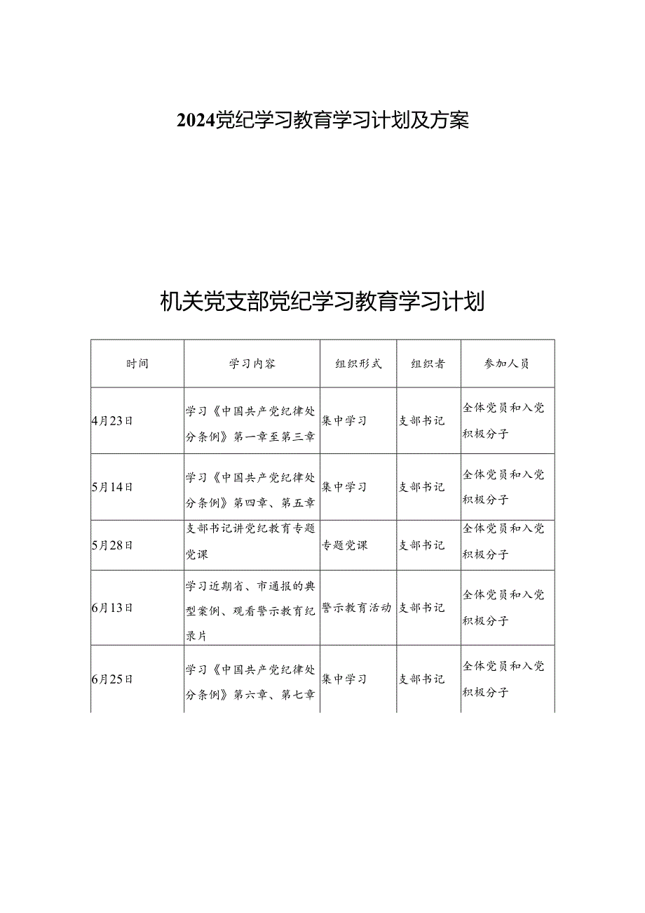 (六篇)2024党纪学习教育学习计划及方案.docx_第1页