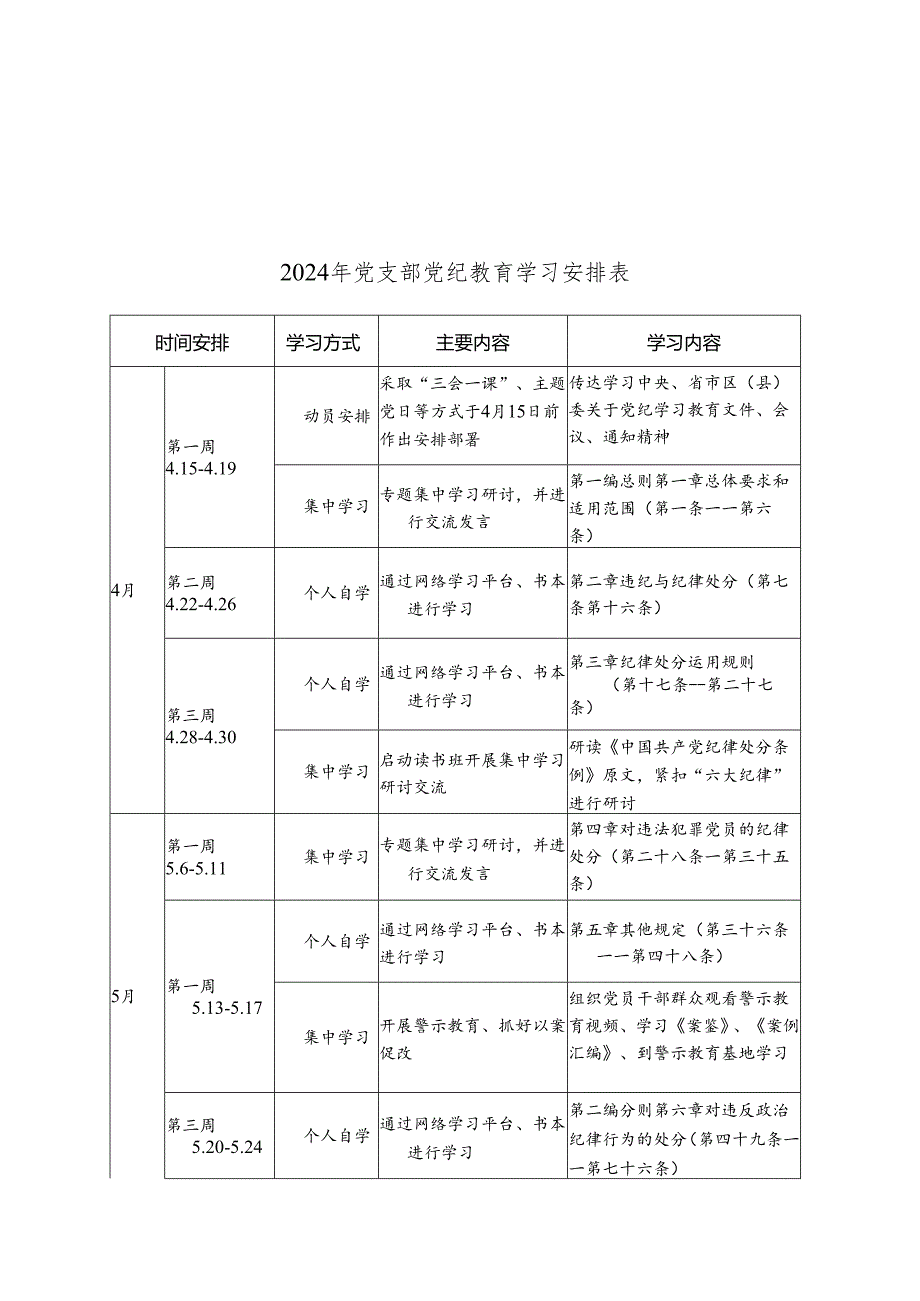 (六篇)2024党纪学习教育学习计划及方案.docx_第3页