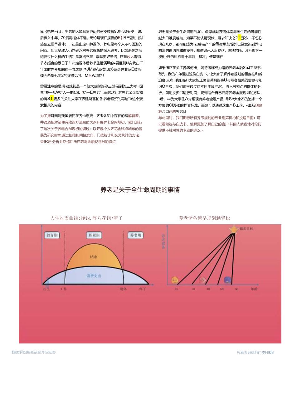 【白皮书市场研报】2023养老金融规划白皮书-招商基金-2024.docx_第3页