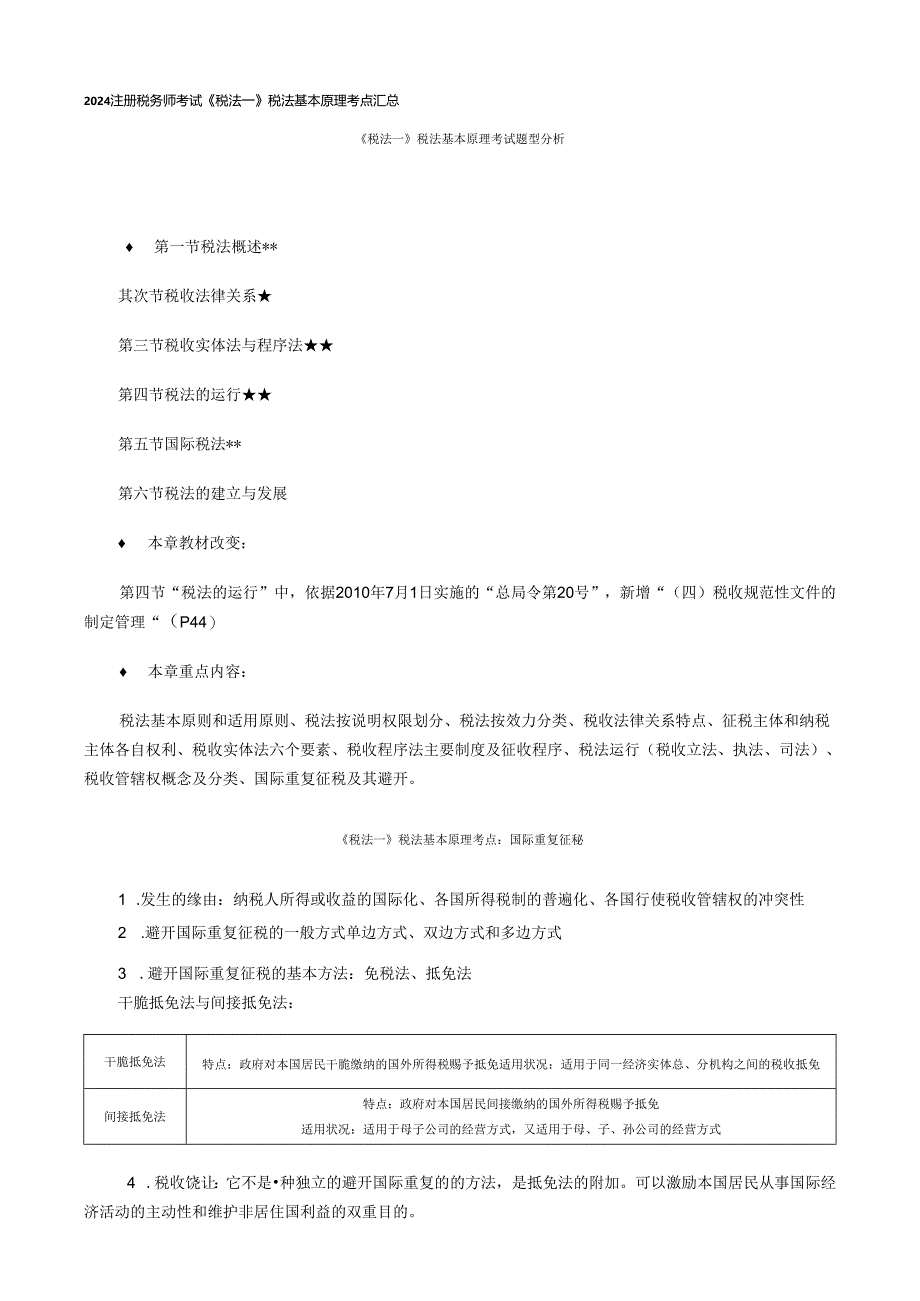 2024注册税务师考试原理考点汇总.docx_第1页