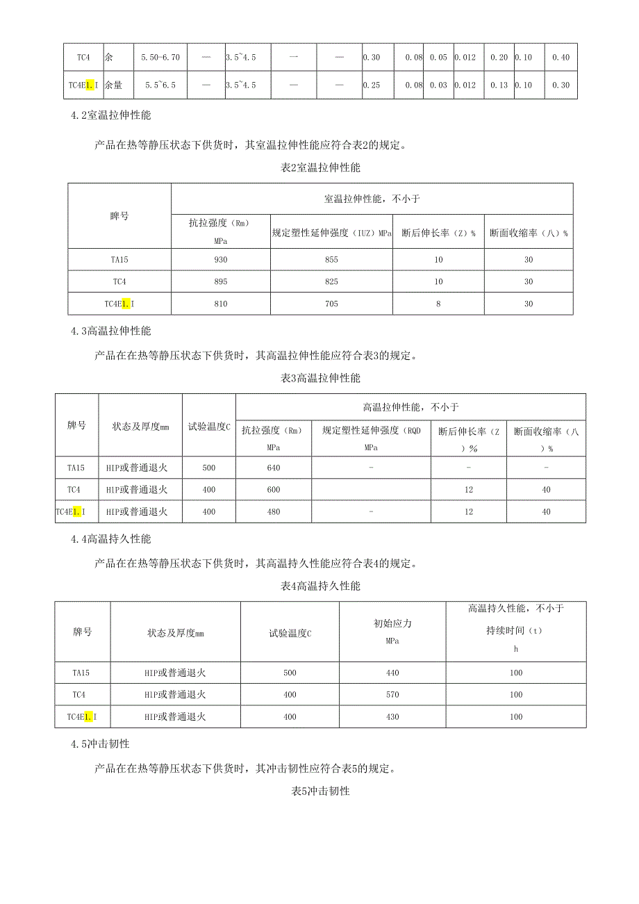 《热等静压钛合金件通用技术规范》.docx_第3页