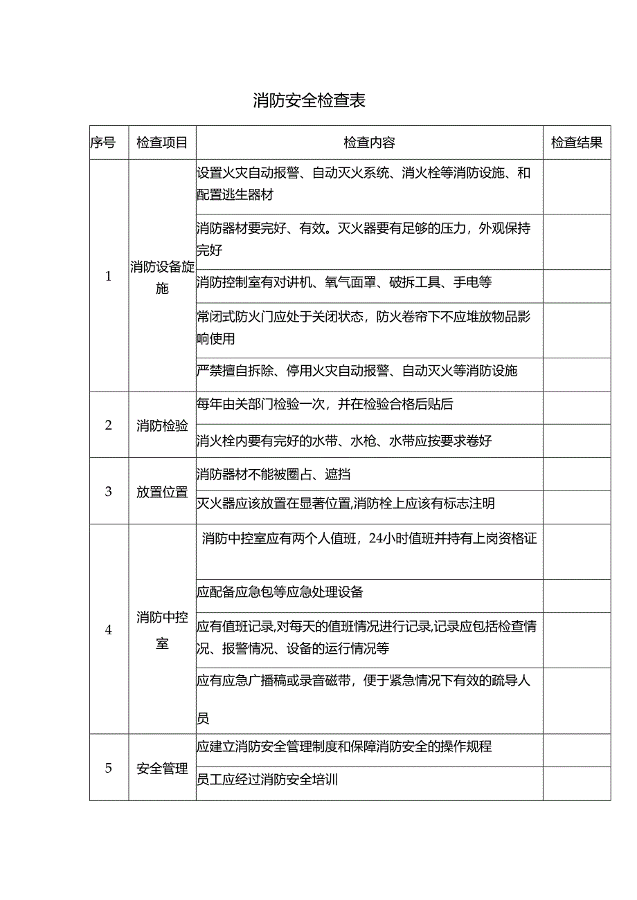 消防安全检查表.docx_第1页