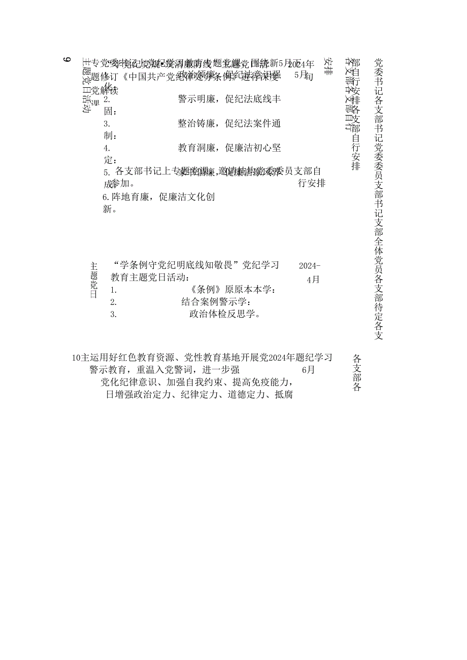 【党纪学习】党纪学习教育计划（精选）.docx_第3页