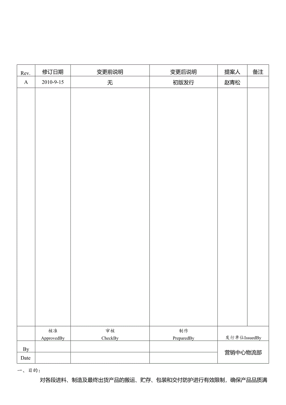 -搬运、贮存、包装、防护控制程序.docx_第2页