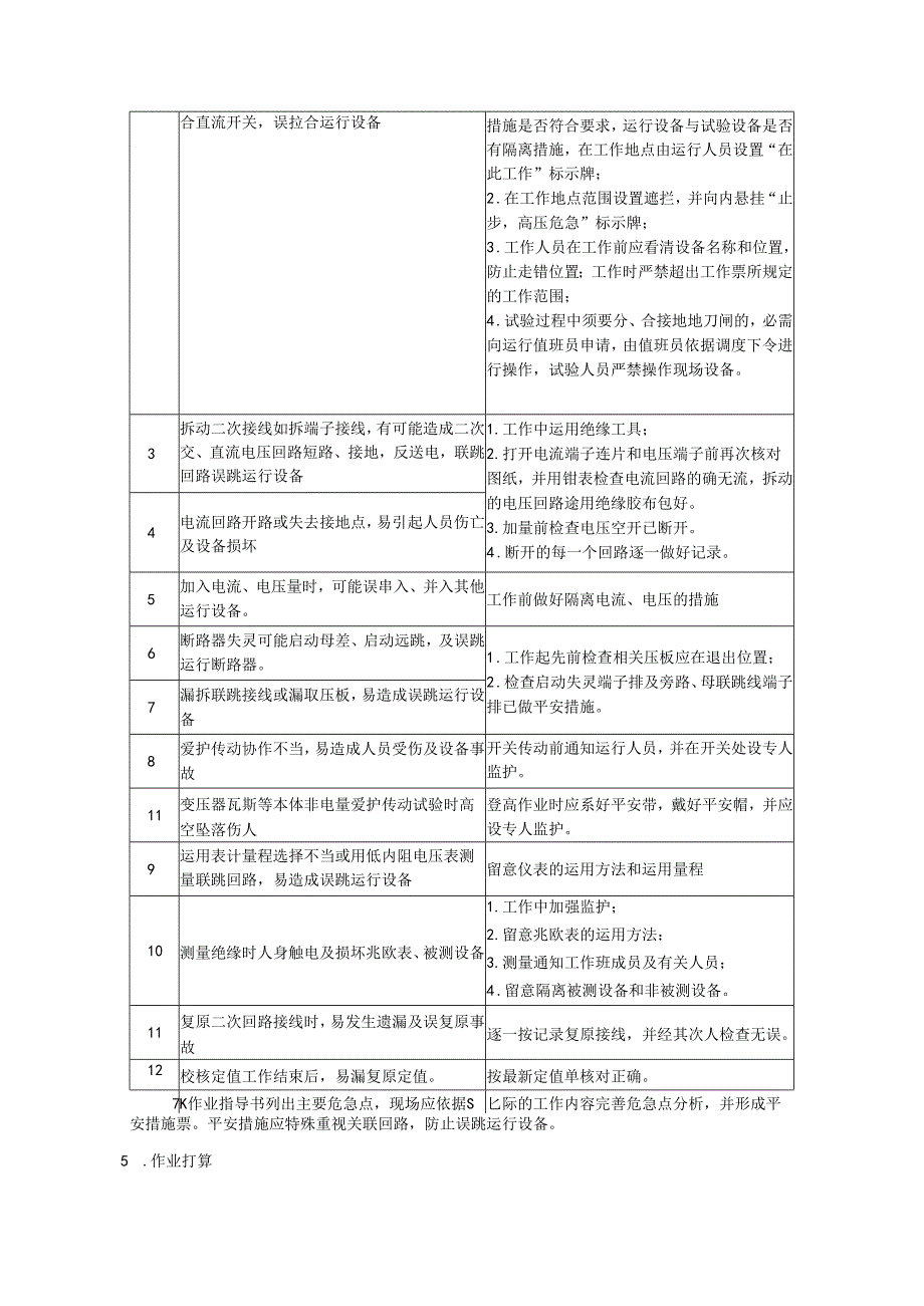 07-220kV变压器继电保护定检作业指导书.docx_第2页