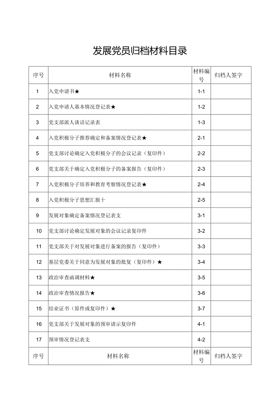 发展新党员表册模板（全套）.docx_第1页