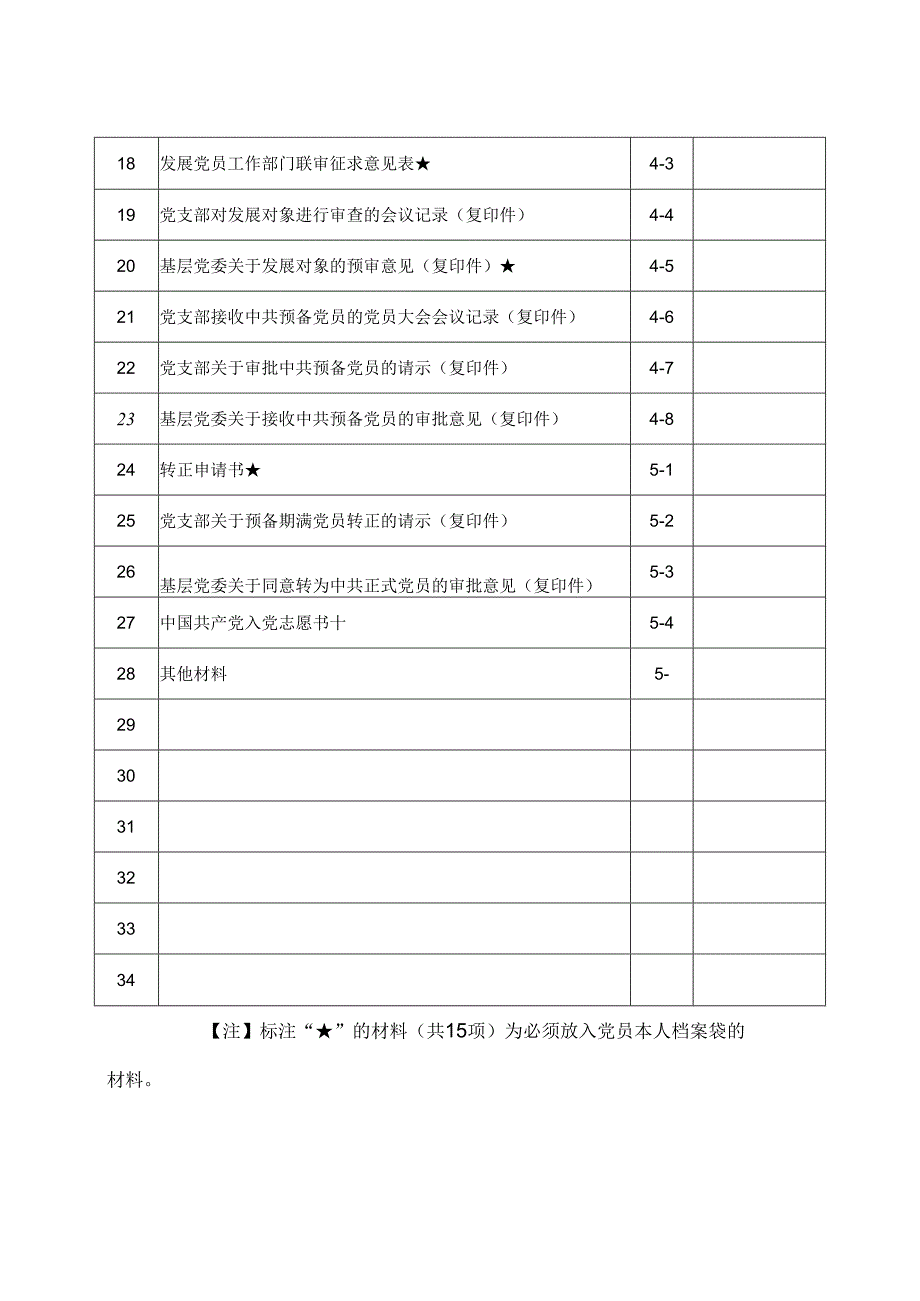 发展新党员表册模板（全套）.docx_第2页