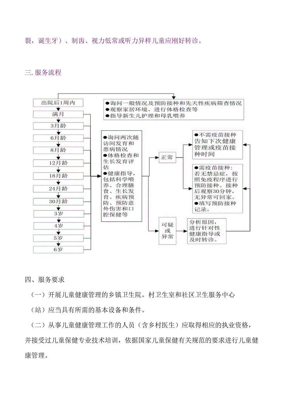 0-6岁儿童保健管理服务规范.docx_第3页