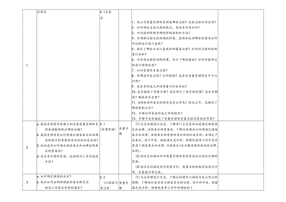 002管理层审核检查表.docx_第1页