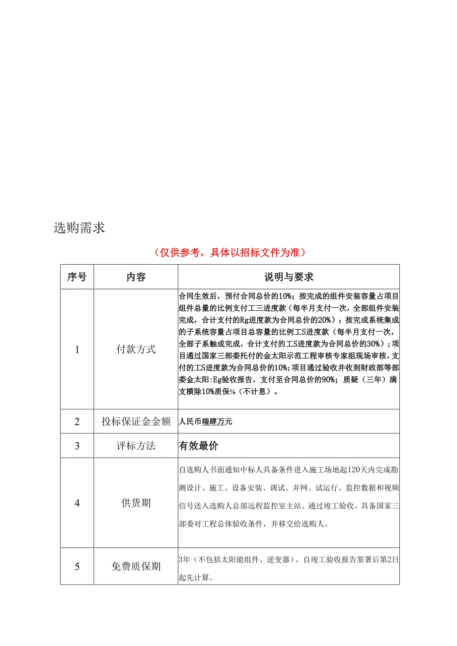 (公告)采购需求.docx_第1页