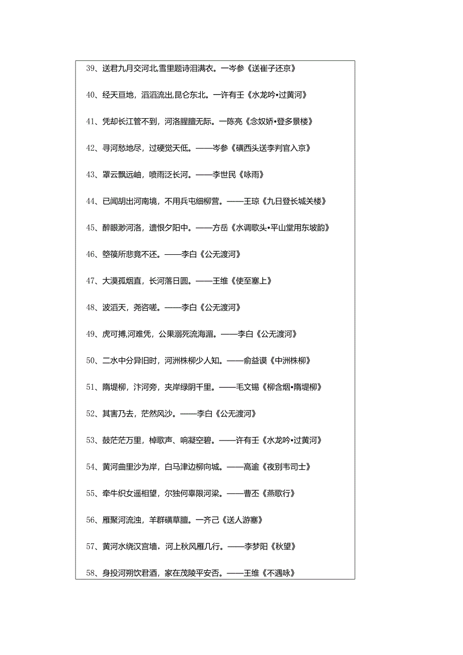 2024年黄河的诗句.docx_第3页