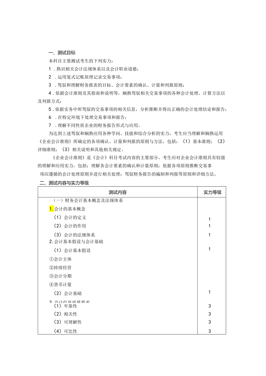 2024注册会计师全国统一考试大纲《会 计》.docx_第1页