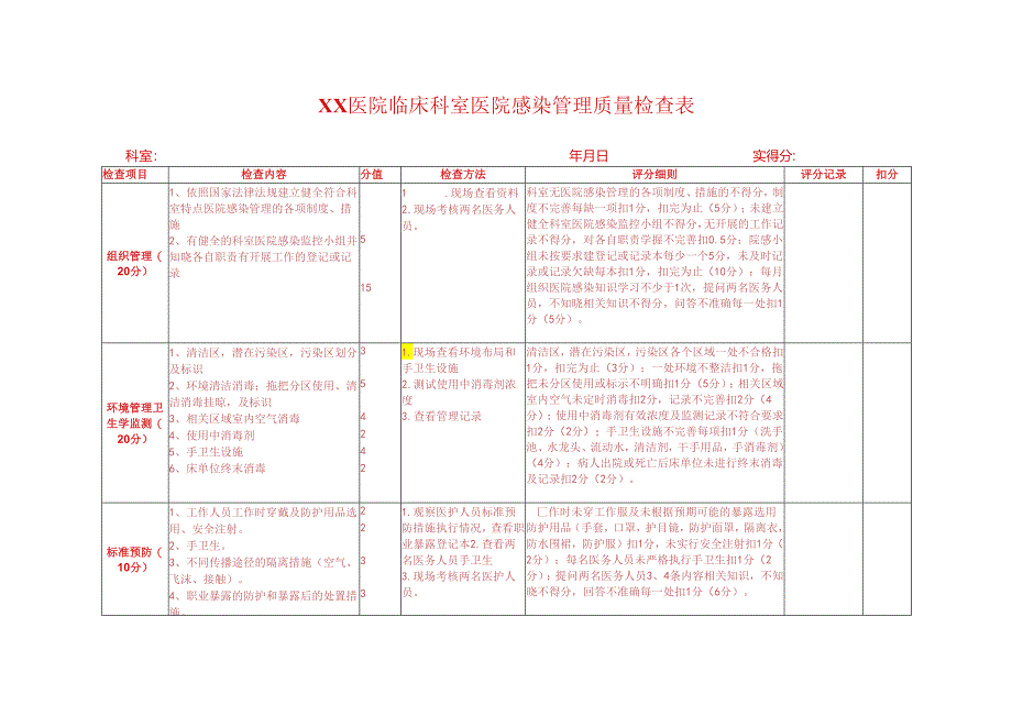 1.临床科室医院感染管理质量检查表.docx_第1页