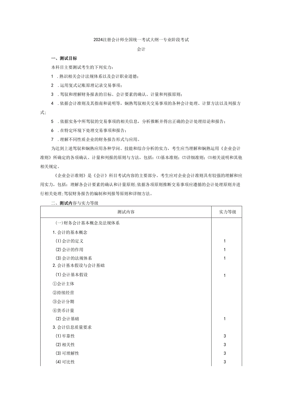 2024注会《会计》考试大纲.docx_第1页