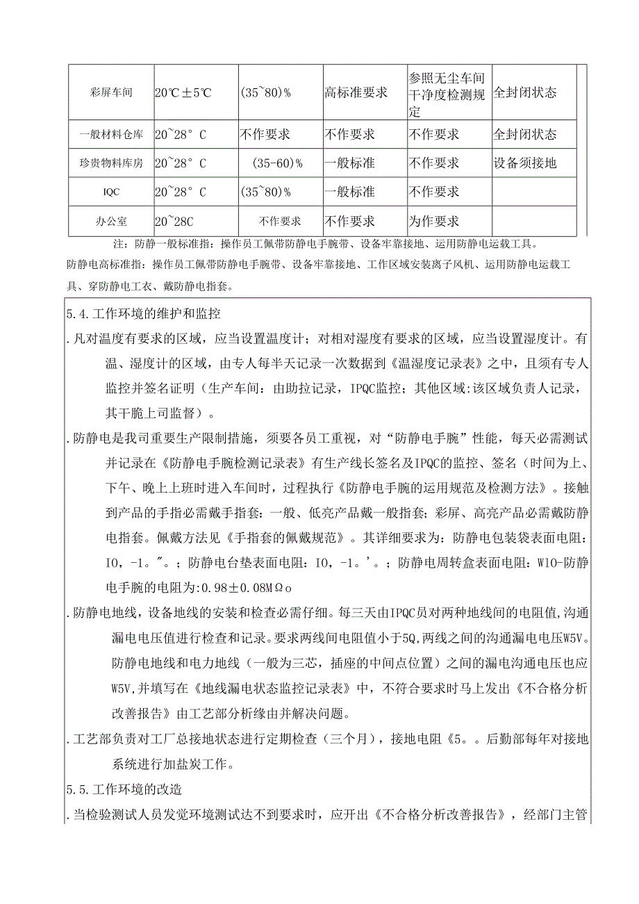 001工作环境标准与检测规范.docx_第3页