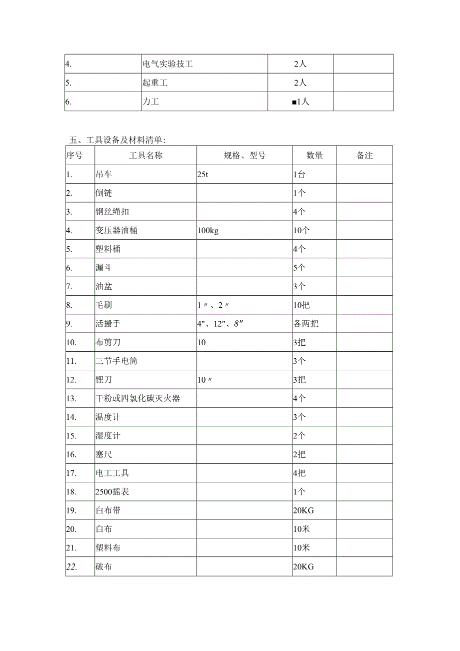 110KV变电站检修作业综合施工专题方案.docx_第3页