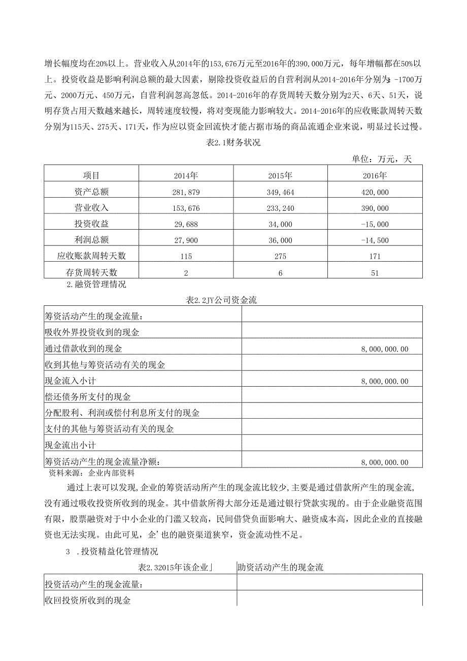 【《电力公司财务经营精益化管理存在的问题及完善策略》7000字（论文）】.docx_第3页