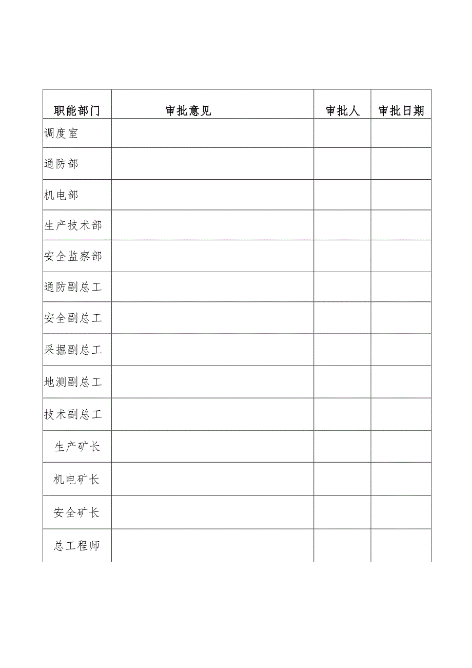 2024矿井火灾应急救援演练专项方案.docx_第3页