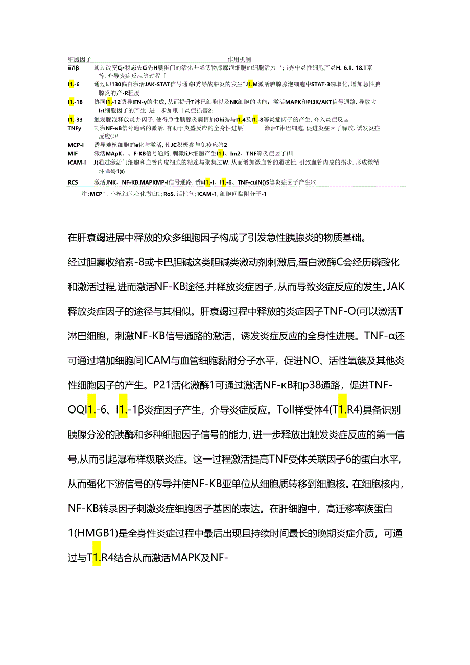 2024肝衰竭并发急性胰腺炎的机制及预防（附图表）.docx_第2页