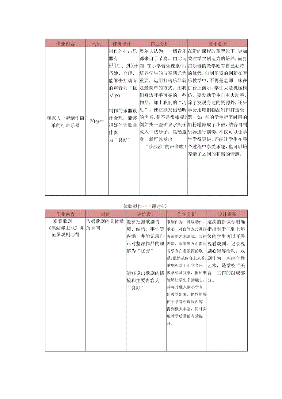 四年级下册音乐第三单元《水乡》作业设计 (5页).docx_第3页