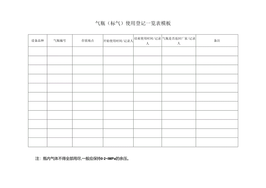 气瓶（标气）使用登记一览表模板.docx_第1页