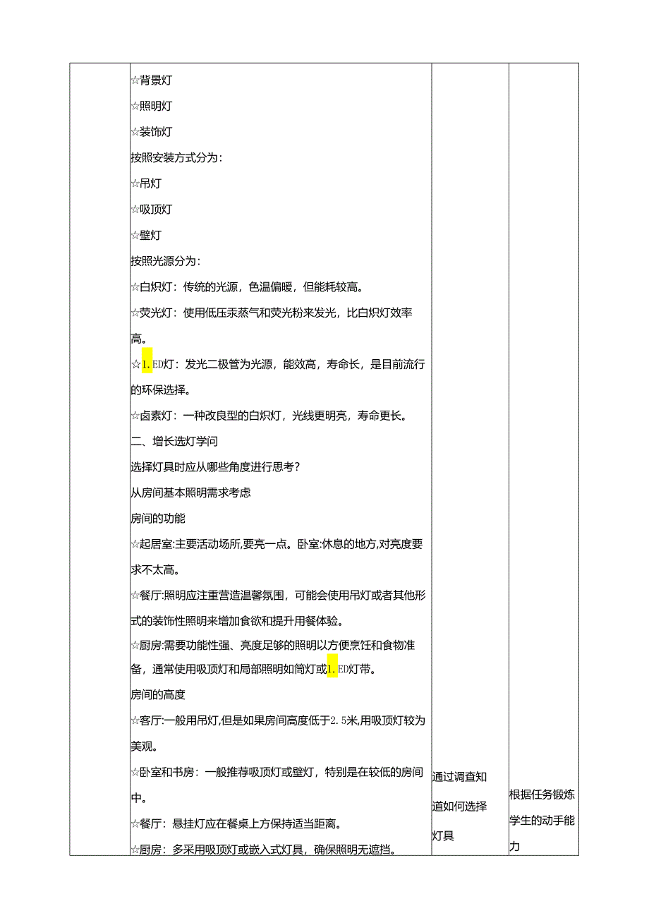 沪科贵州版综合实践活动四年级第二学期《设计配灯方案》教案.docx_第2页