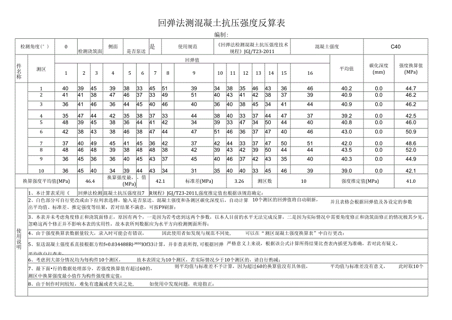 回弹法测混凝土抗压强度反算表.docx_第1页