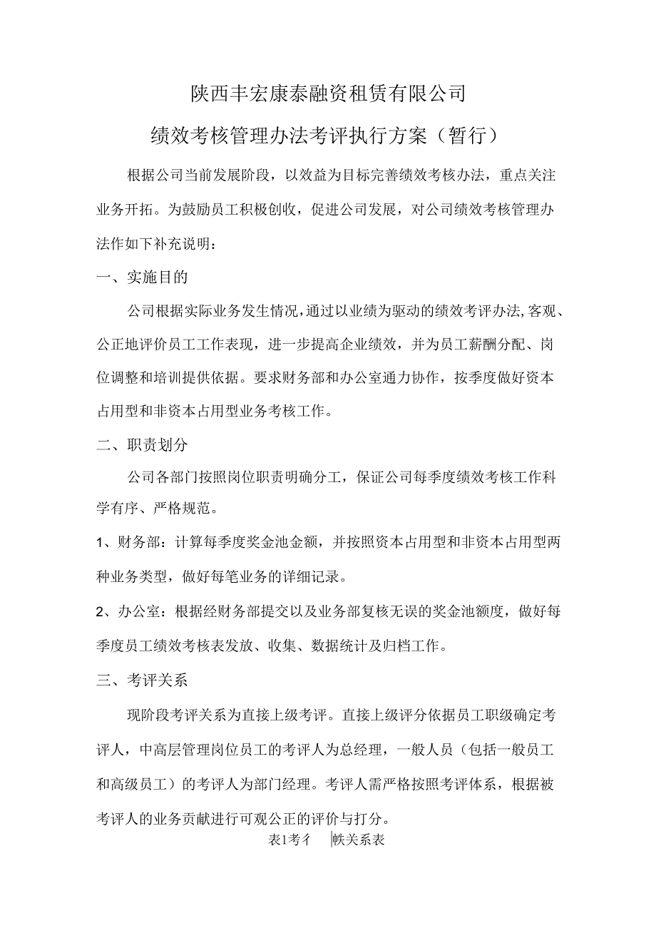 1.15-绩效考核管理办法细则3000字.docx_第1页