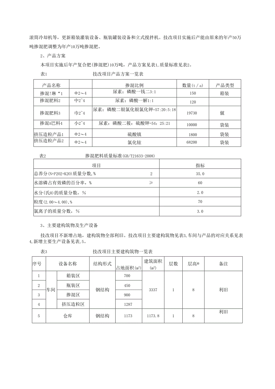 河北思标化肥有限公司年产10万吨复合肥技改项目环评报告.docx_第3页