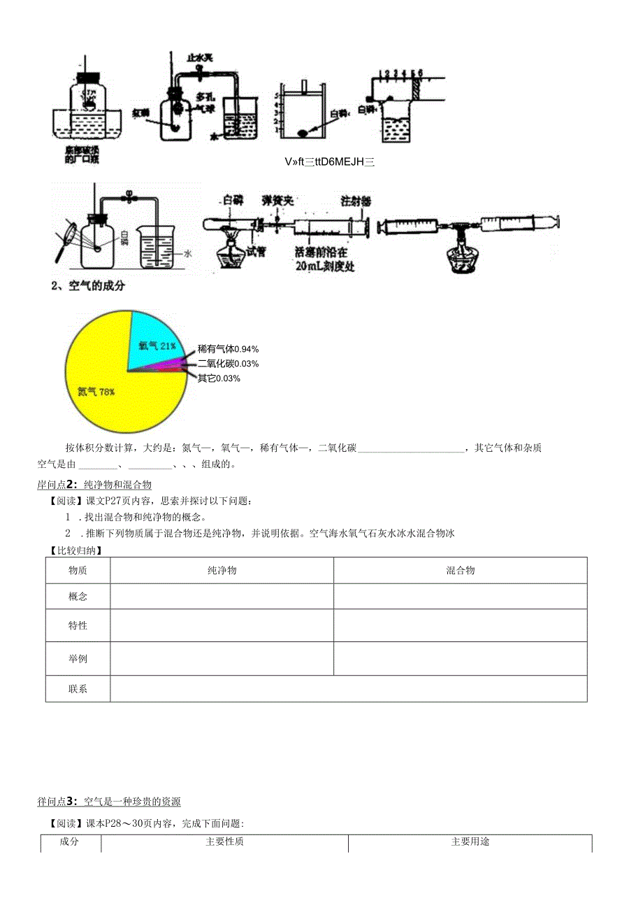 062055_D2.1空气【丰田初中导学案】.docx_第2页